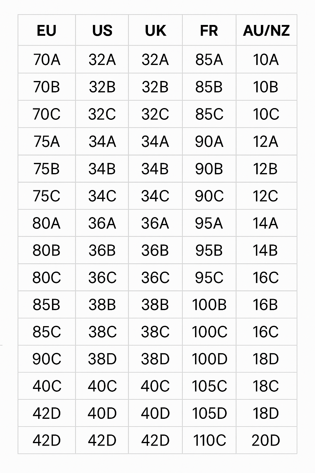 Evoir Push-Up Bra Set